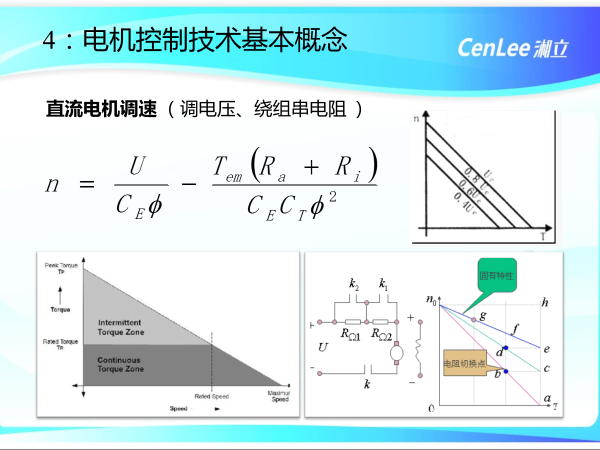 離心機學(xué)苑：實驗室離心機的速度與激情 ——離心機電機拖動控制系統(tǒng)簡介